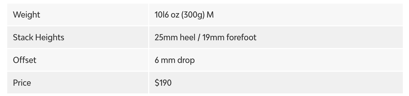 Inov-8 Trailfly Ultra G 300 Max