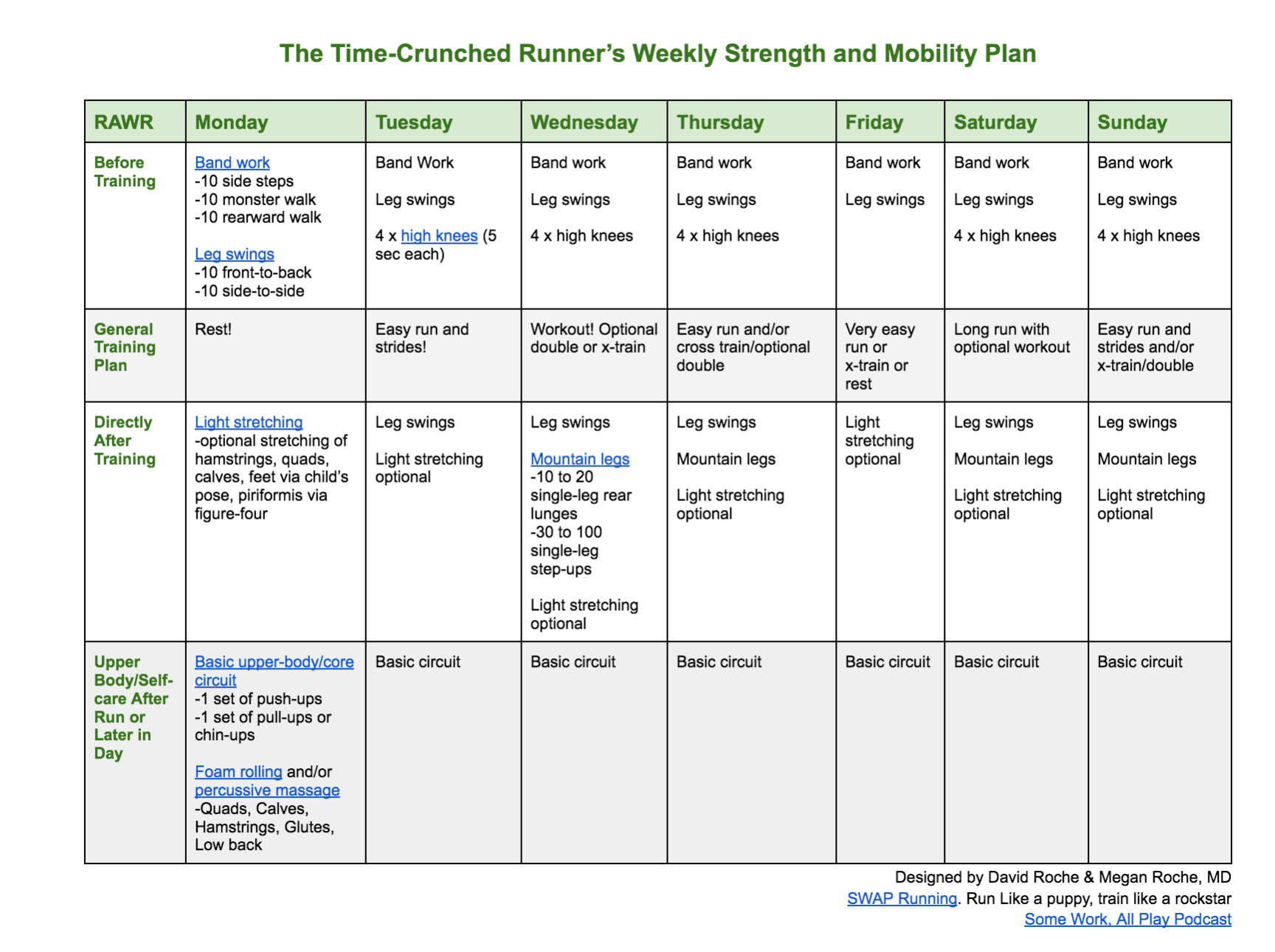 trail runner strength mobility