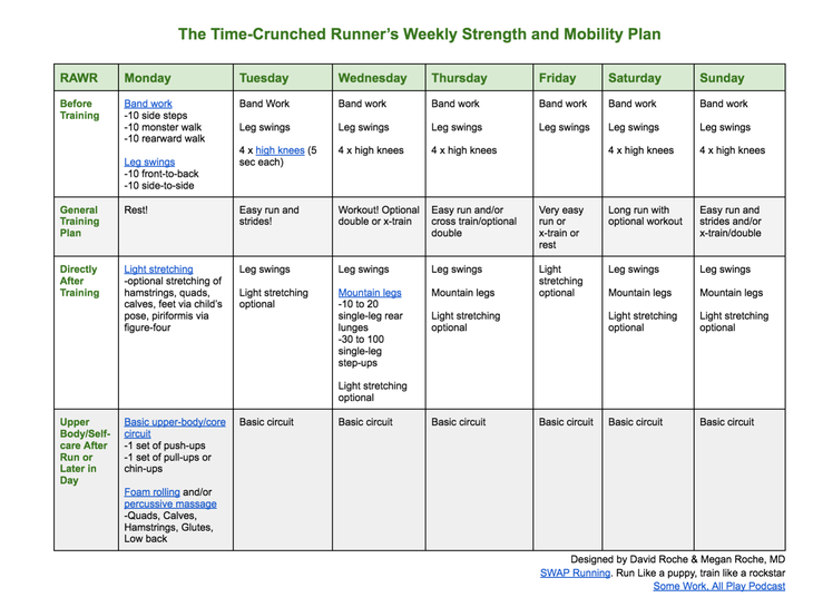 The Busy Runner’s Weekly Strength and Mobility Plan - Trail Runner Magazine