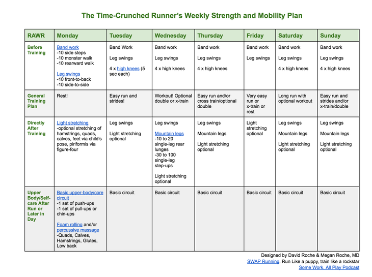 trail runner strength mobility