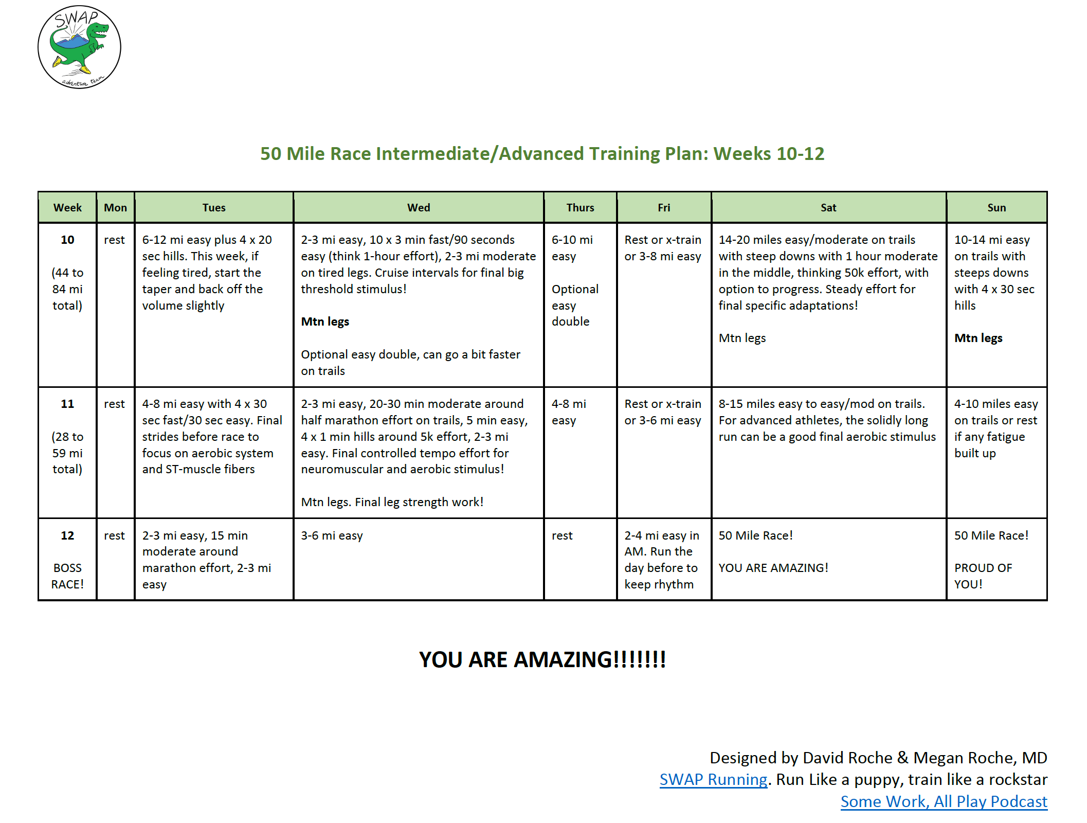 50 mile training plan