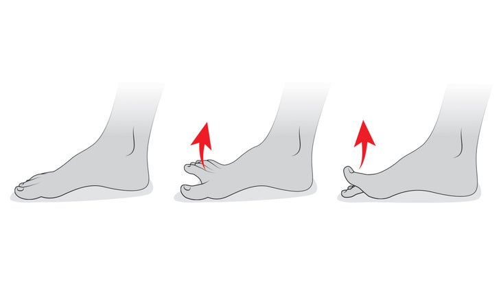 toe strength