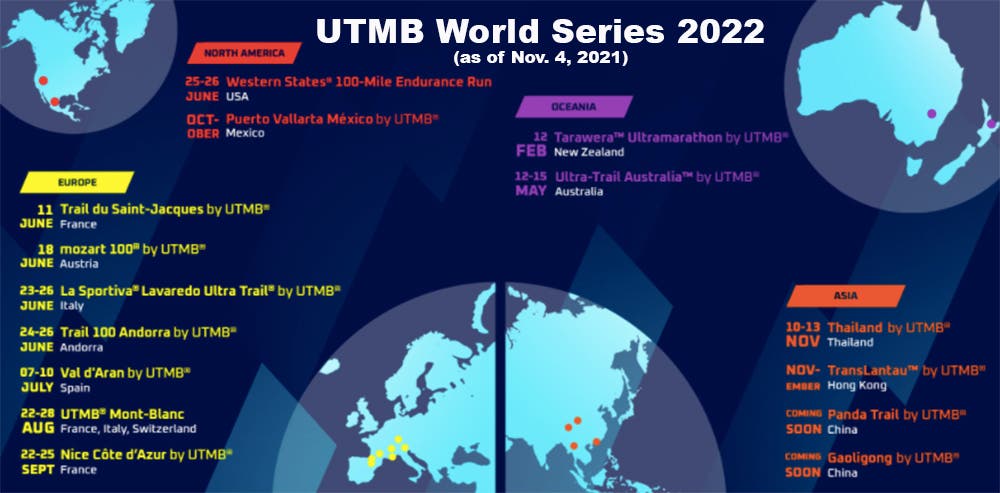 UTMB 2022 Event Dates Qualifying races