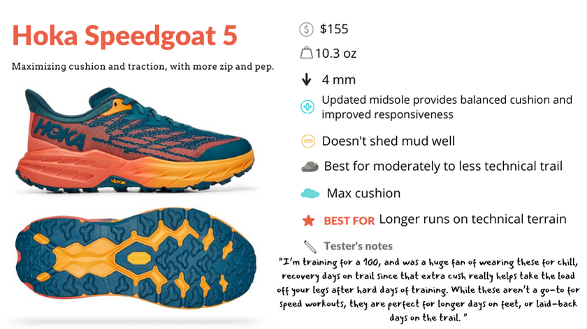 hoka speedgoat 5 review