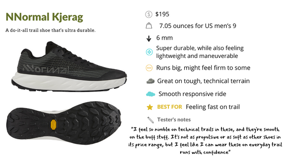 The Kjerag, Killian's High-Performance Ultra-Distance Shoe, Reviewed -  Trail Runner Magazine