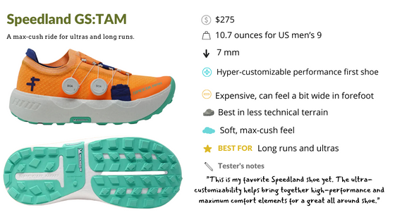 Meet the GS:TAM, Speedland's First Max Cushion Shoe - Trail Runner